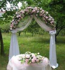 Свадебная арка Выездная церемония Фотозона Букет невесты Флористика