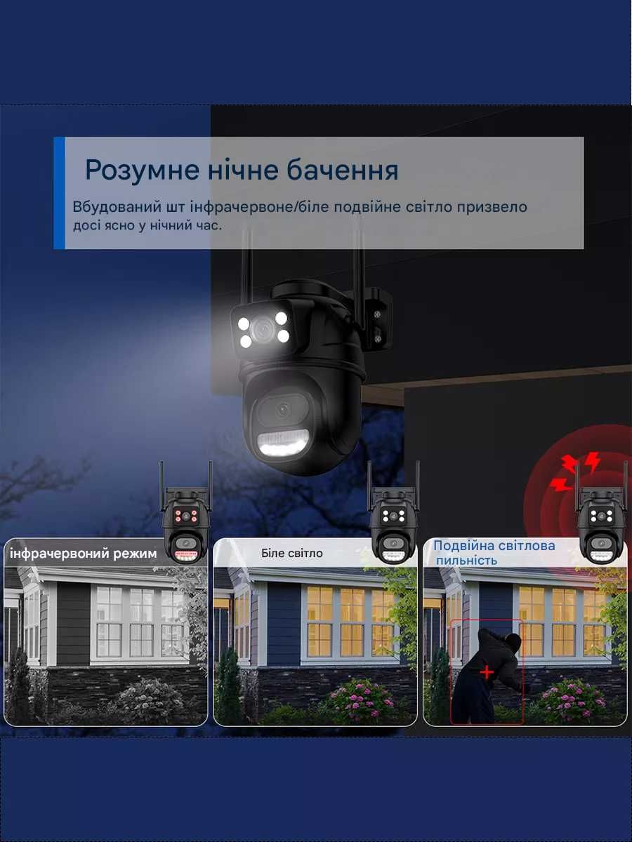 ТоПова камера ICSEE Besder A33 ICSEE відеонагляд поворотна для будинку