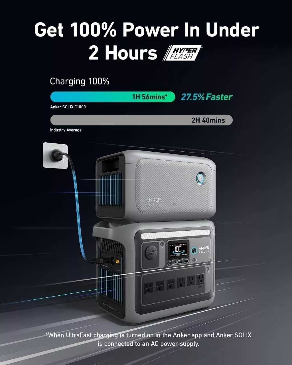 Додаткова батарея Anker SOLIX BP1000 1056Wh для станції C1000 / C1000X