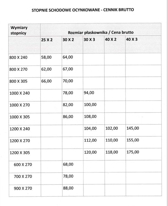 Stopień schodowy ocynkowany 800x240 – z kraty pomostowej, wysyłka 24h