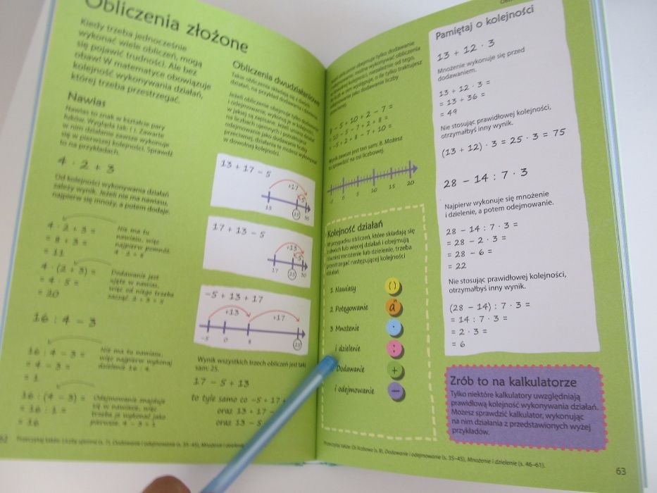 Ilustrowany słownik matematyki dla uczniów - klasy 3 - 5