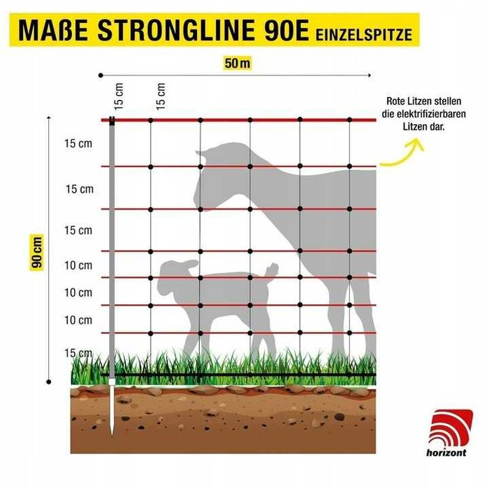 Siatka elektryczna na owce90CM/50M włókno szklane ogrodzenie pastuch