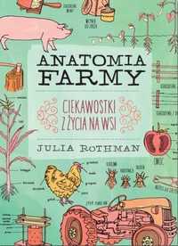 Anatomia Farmy, Julia Rothman
