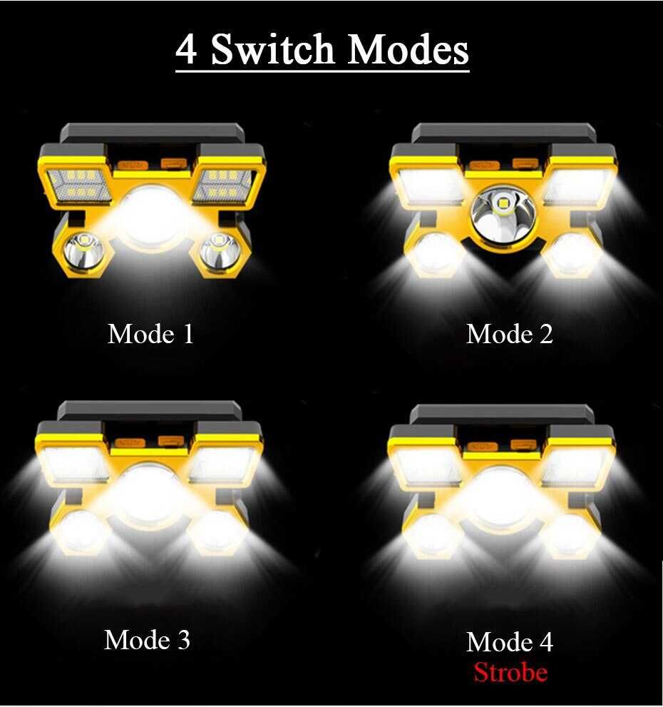 Farol led emissor 4 modos bateria usb recarregável (Pesca)