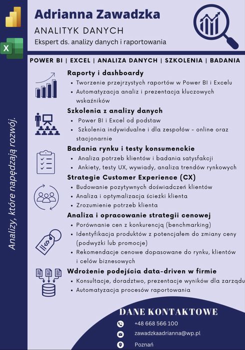 Automatyzacja,Excel, Raporty, PowerBI, ChatGPT, Copilot, Badania rynku