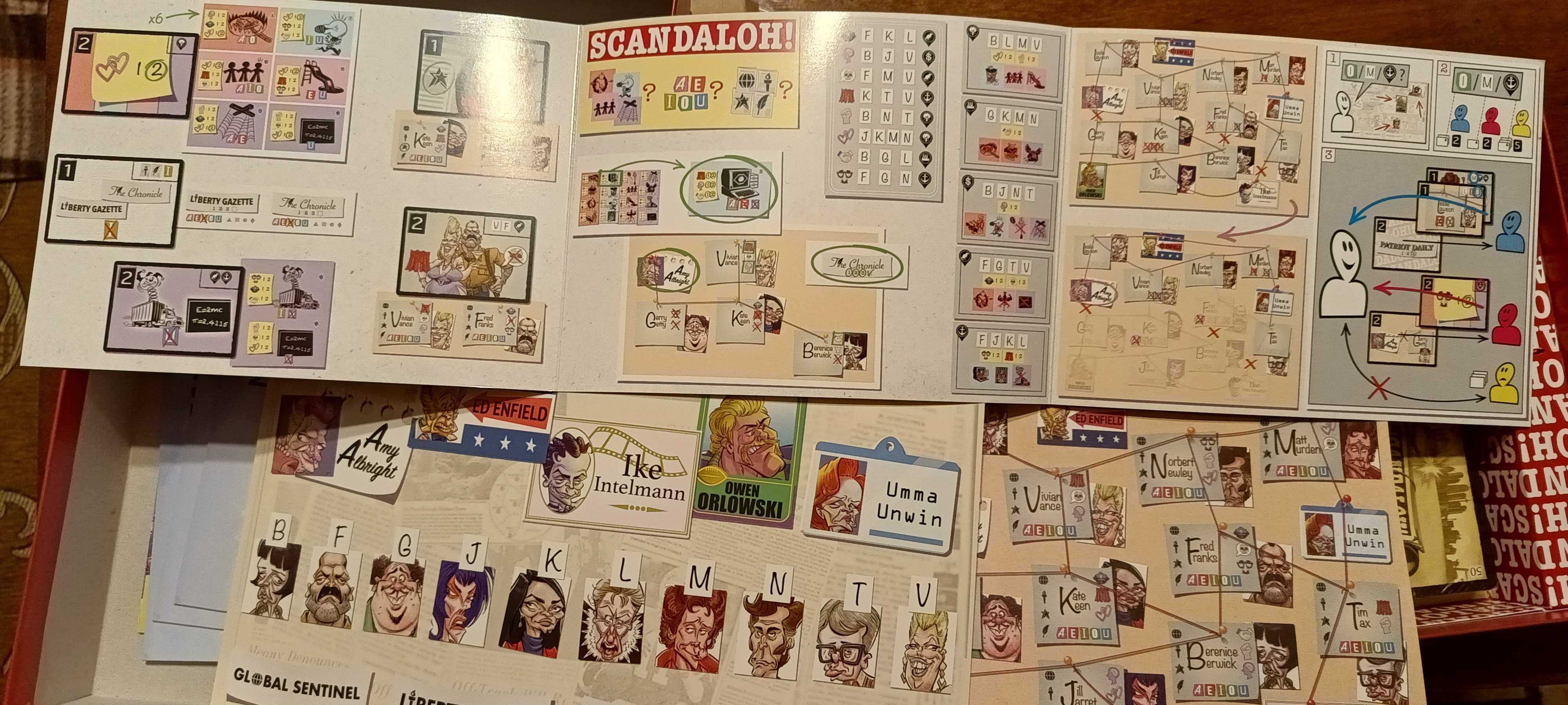 ScandalOh! настольная игра
