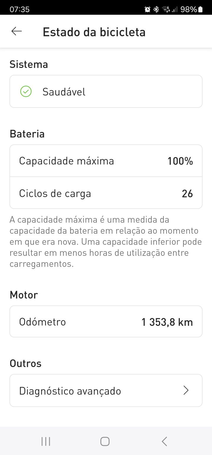 Bicicleta elétrica specialized turbo levo