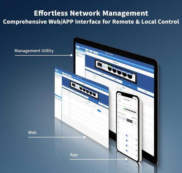 Керований POE комутатор GoaLake 1000Mbps 5+1+1 Ports