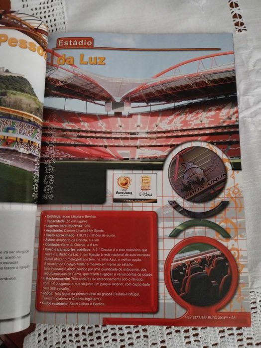 Revista UEFA, Euro 2004, calendário, equipas, jogadores