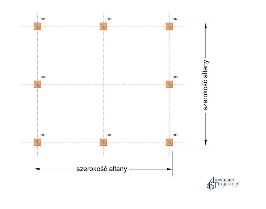 Projekt DIY: Altana, altanka, wiata ogrodowa, drewniana - plik PDF !!