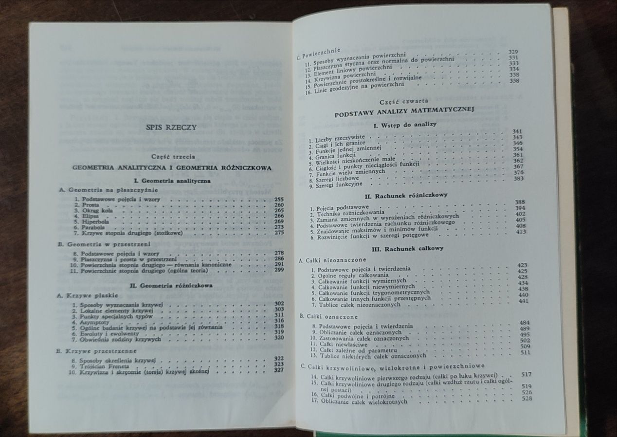 Matematyka poradnik encyklopedyczny część 1-6