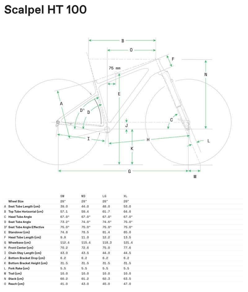 Cannondale Scalpel HT Carbon 3