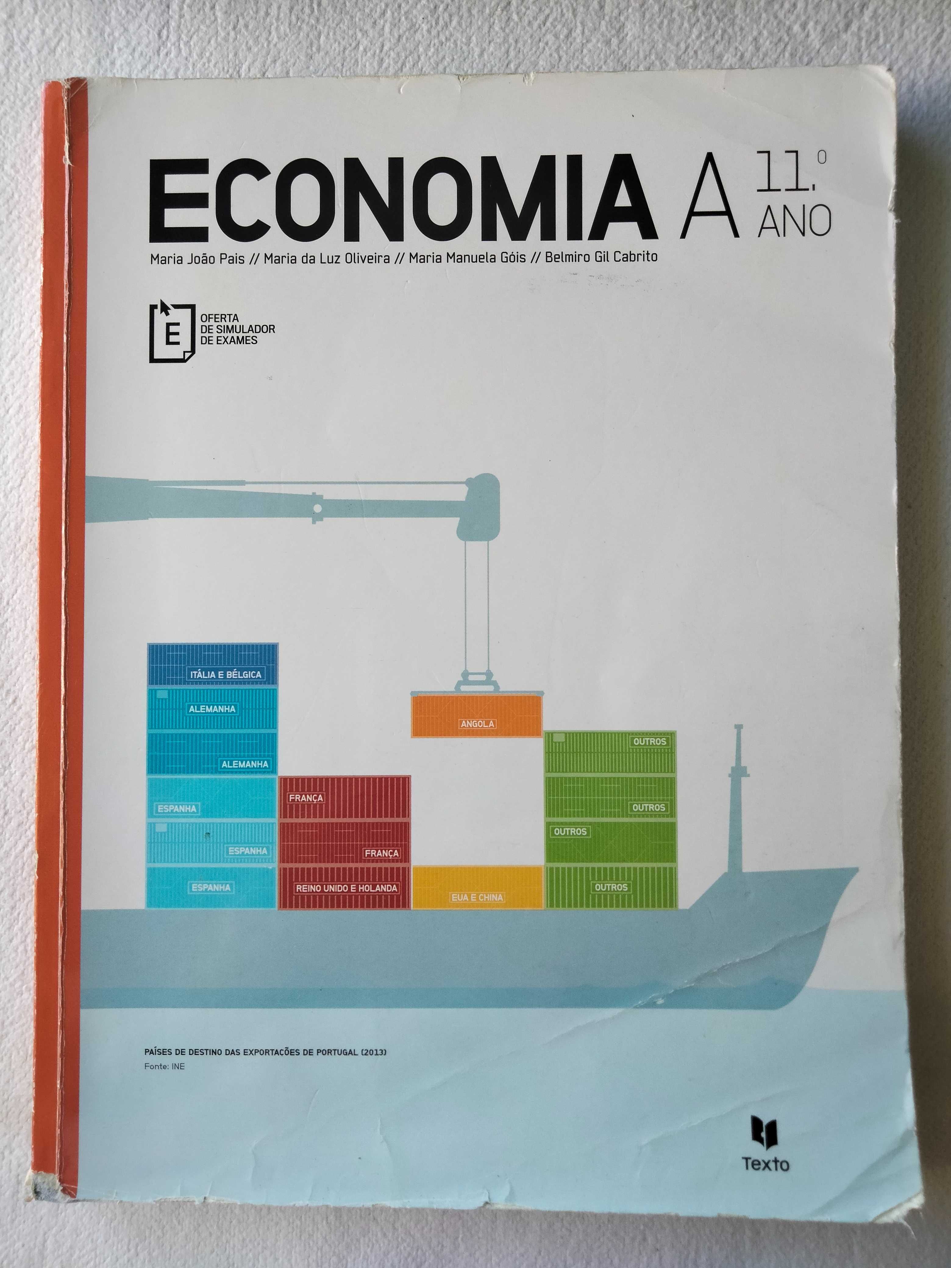 Exames Economia A 11º ano