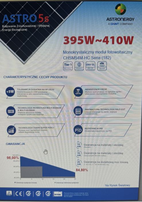 Panele fotowoltaiczne 410 Astronergy