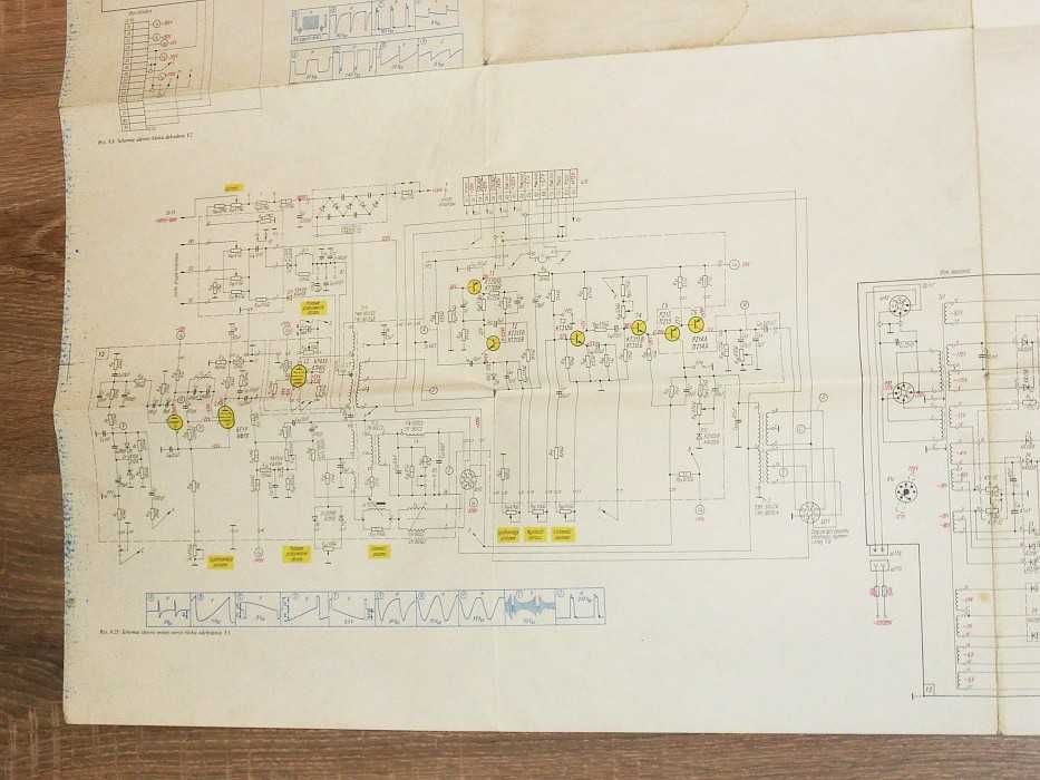 Schemat ideowy i blokowy telewizora SONY KV 1820 R