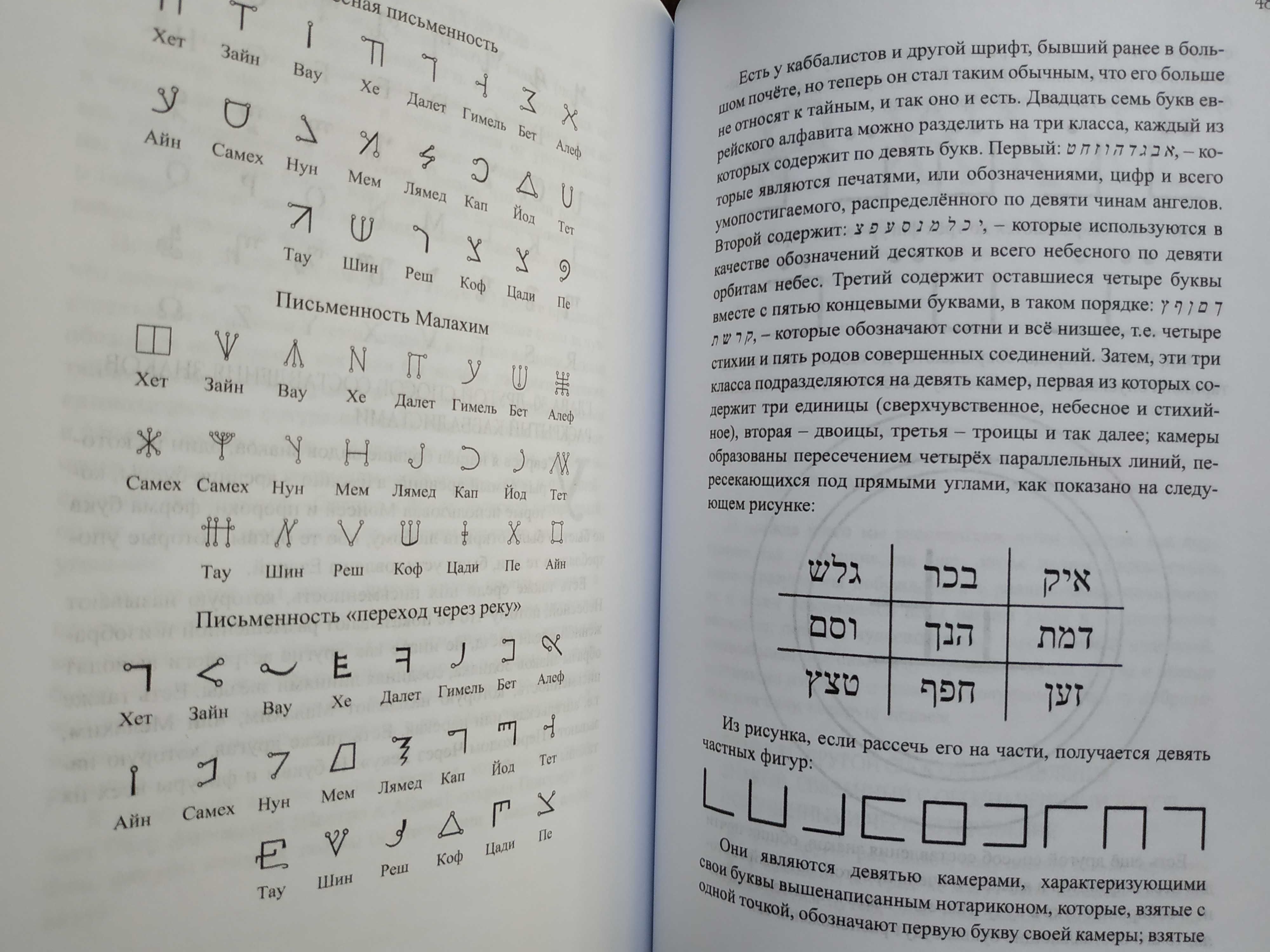 Агриппа.Оккультная философия.Магия Арбателя.Гримуары.Астрология.Магия.