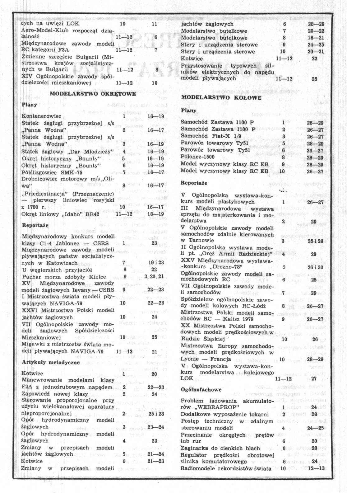 MODELARZ 1979.02 + spis treści rocznika