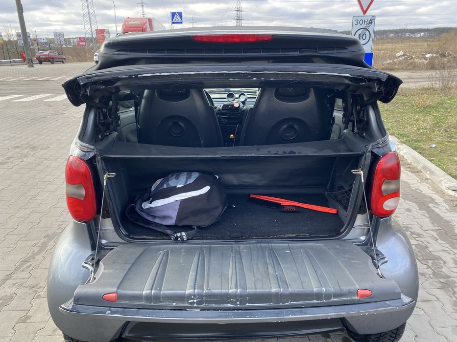 Продажа Smart cabrio