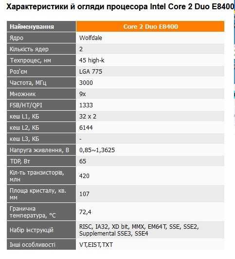 Процесор Intel Core2Duo E8400 (6M Cache, 3.00 GHz, 1333, s775) БУ