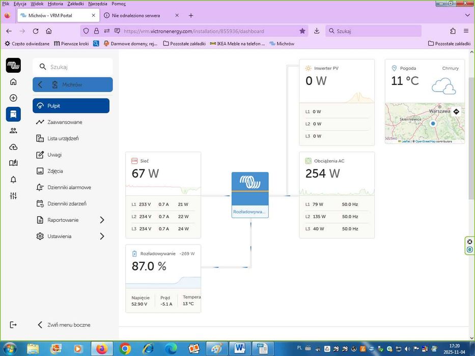 Zbuduję - zmodernizuję dom który sam wytworzy z OZE potrzebną energię.