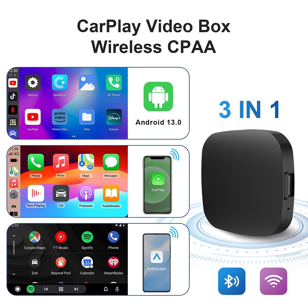 Mini Box Adapter Android Auto + Carplay do auta