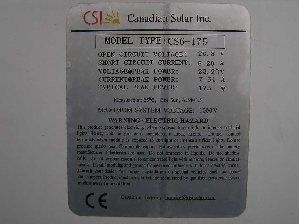 panel pv sloneczny Canadian Solar 175W  markowy NAJTANIEJ 25 zl/sztuka