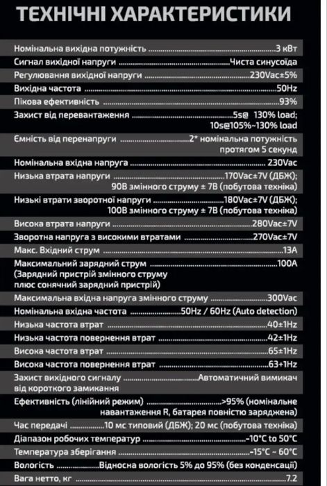 Інвертор, акумулятор, комплект живлення, резервне живлення, LiFePo4