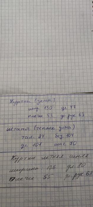 Костюм робочий зимовий. Роба тепла.