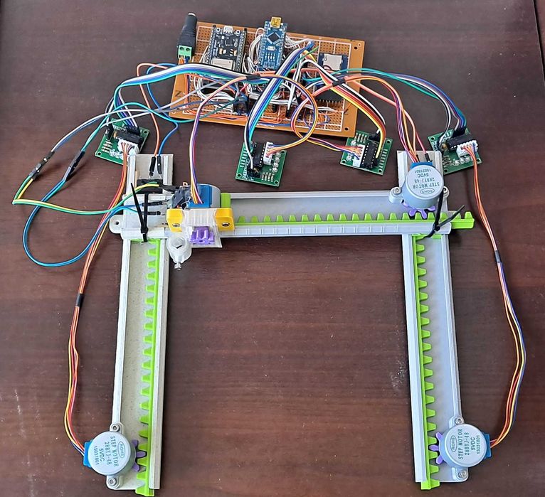 Projekt Ploter CNC Malujący, Rysujący do dalszego rozwoju