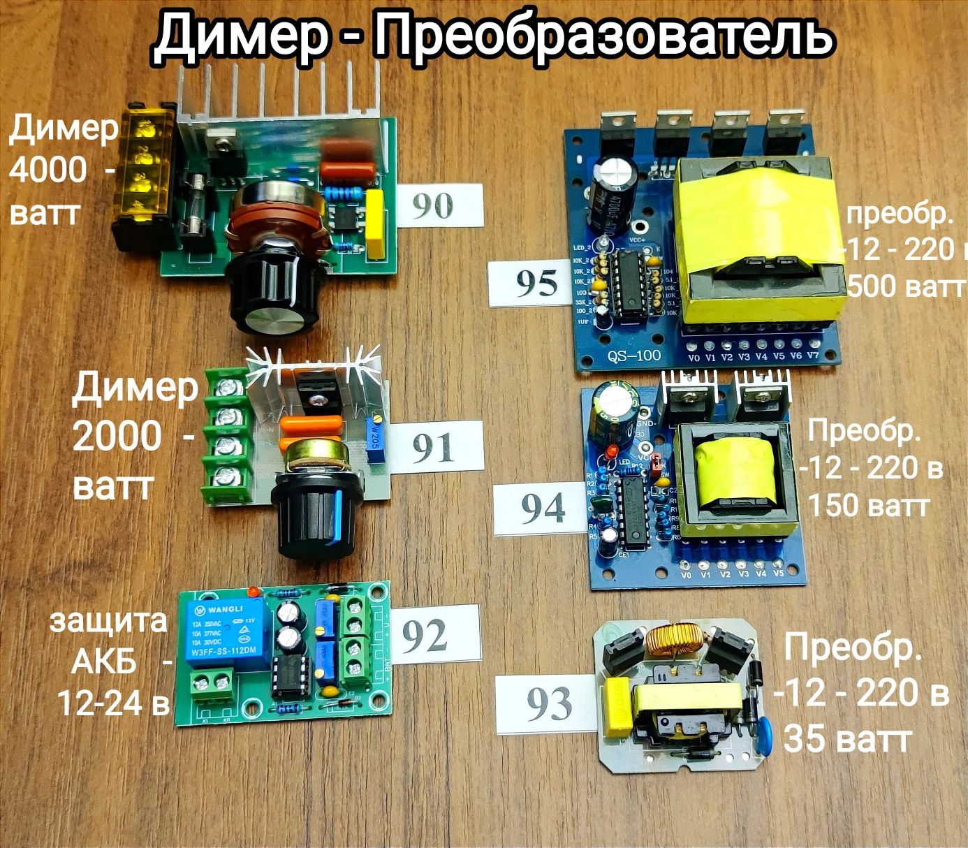 Модуль напряжения и тока