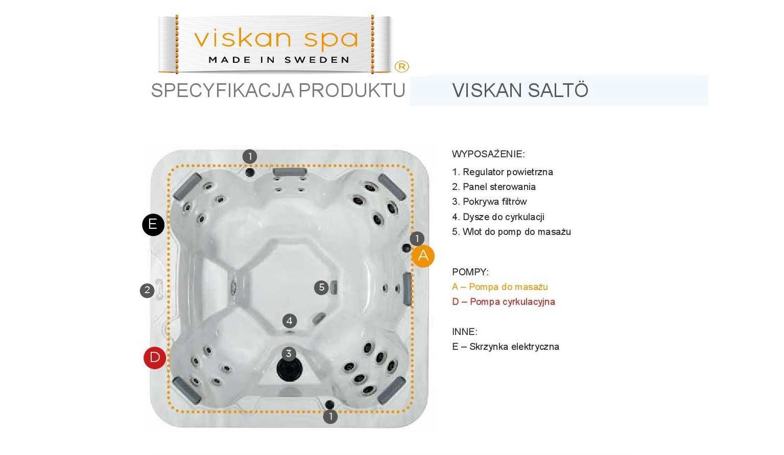 Wanna Jacuzzi Viskan SALTO – Luksusowy hydromasaż dla 7 osób, 25 dysz