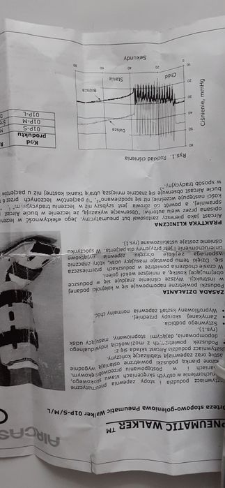 Orteza stopowo-goleniowa sztywna