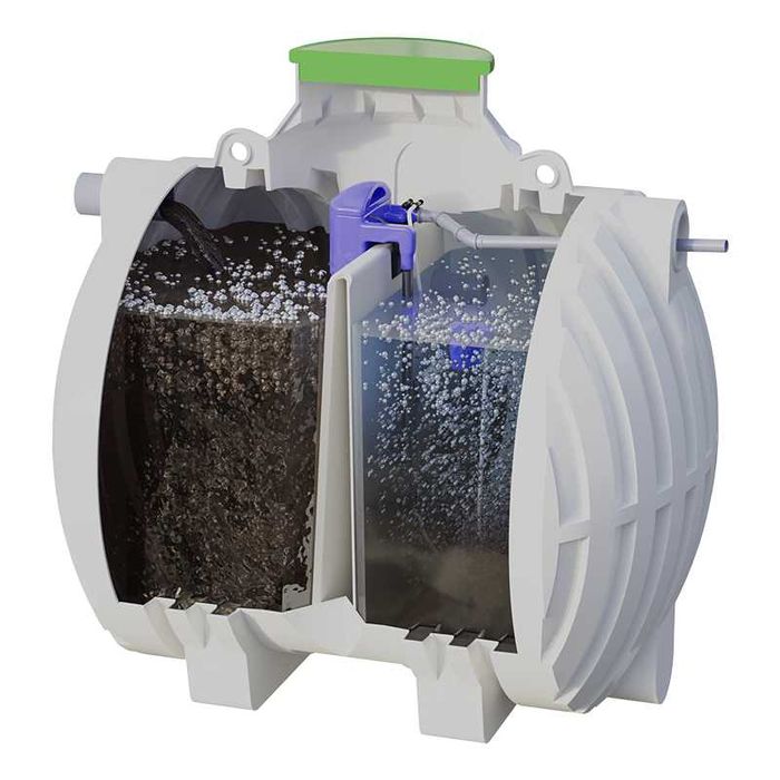 Przydomowa biologiczna oczyszczalnia ścieków Sprzedaż Montaż Serwis