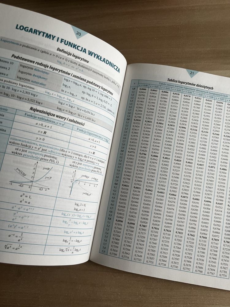 małe tablice matematyka matura