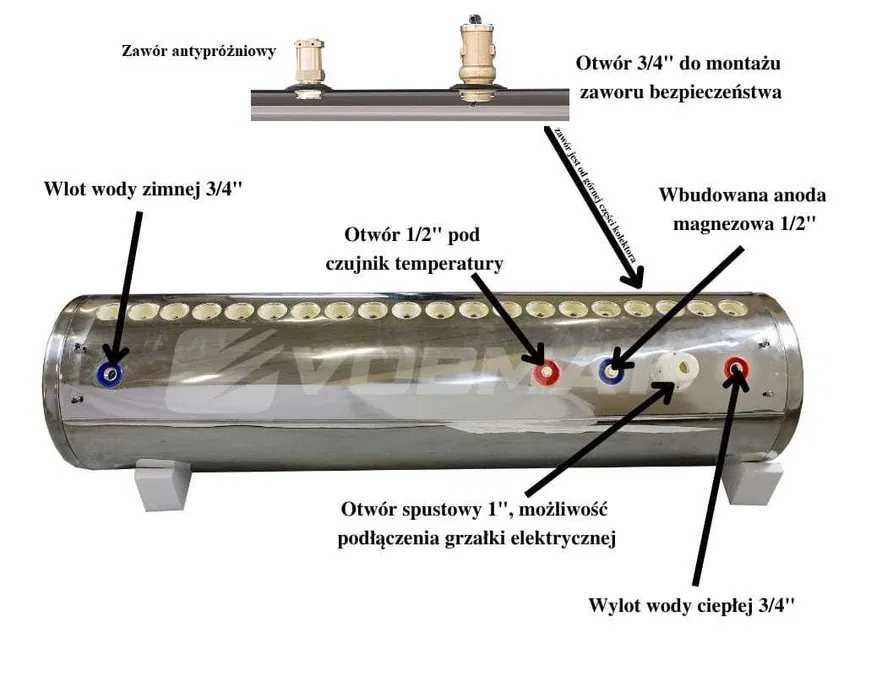 Kolektor słoneczny ciśnieniowy stal nierdzewna- Vombat
