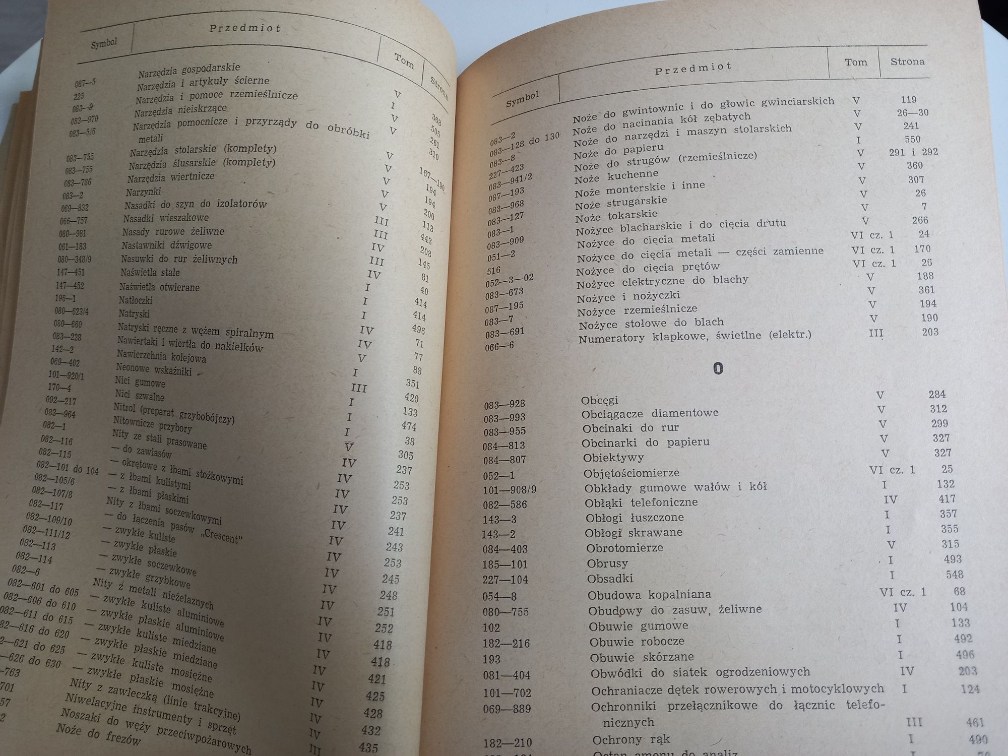 Instrukcja w Sprawie Stosowania Indeksu Materiałowego 1964rok