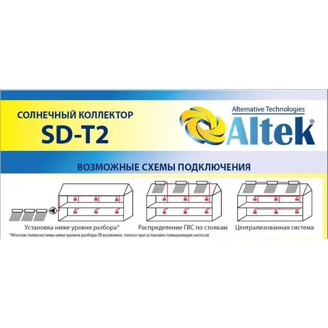 Солнечная система нагрева воды Altek SD-T2L-20 сезонная, 200л