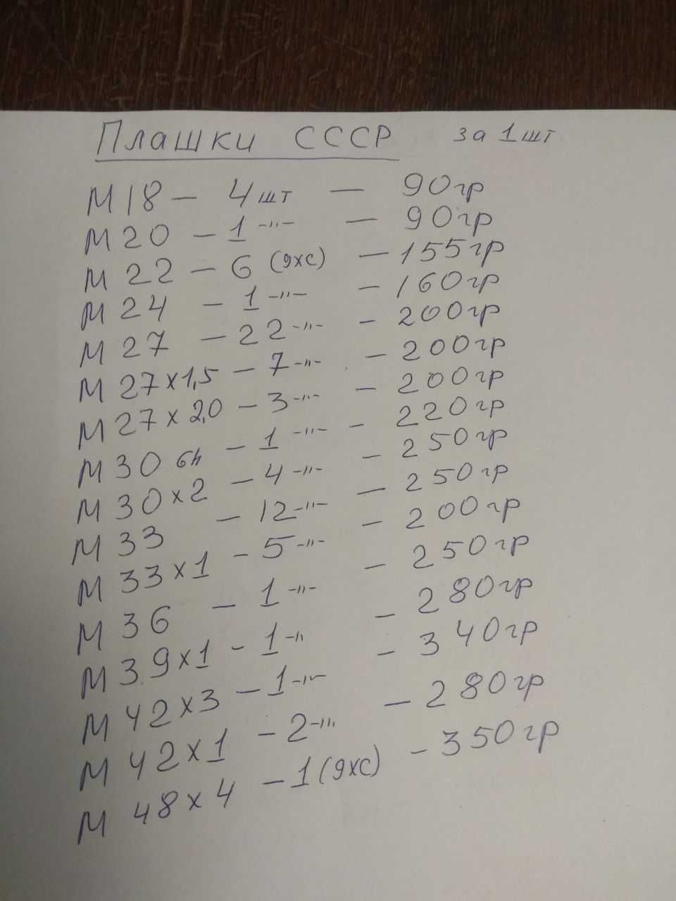 Горелки газовые и Мечики