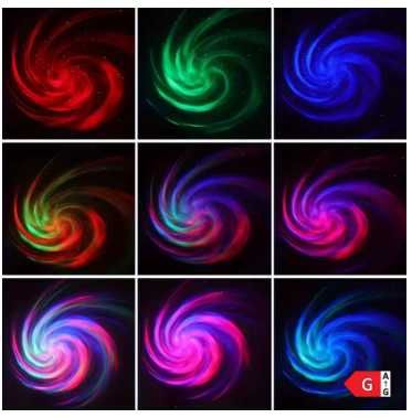 Projektor LED Galaxy sky Kolorowa Lampka nocna do sypialni