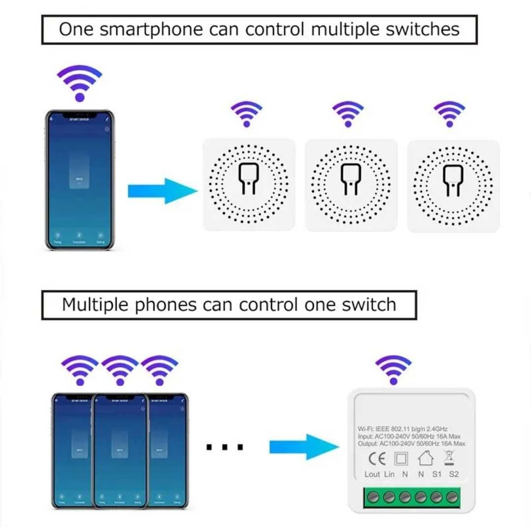 Mini inteligentny przełącznik wifi sterowanie głosem