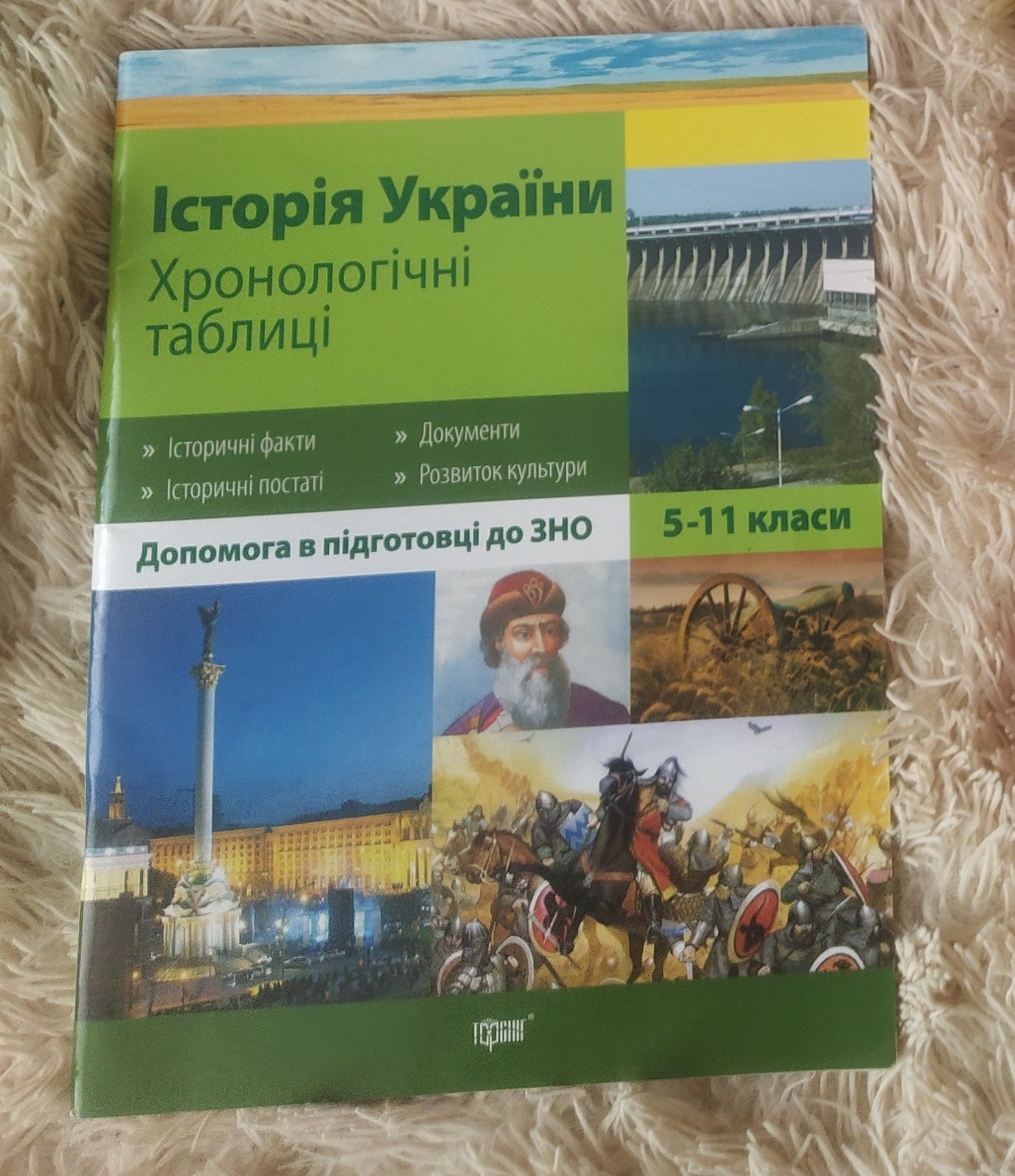 ЗНО з Історії України