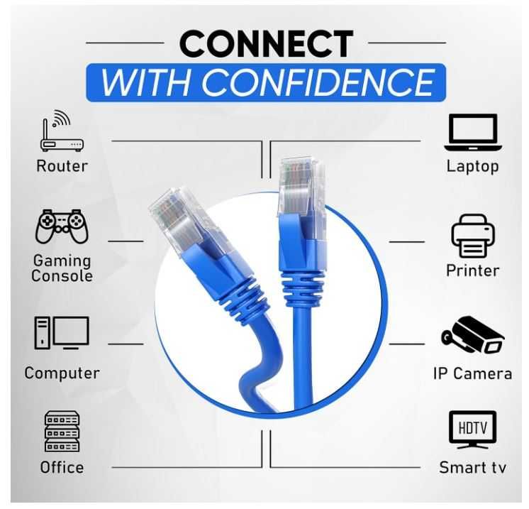 Kabel sieciowy Ethernet Cat6 RJ45 5m niebieski Mr. Tronic