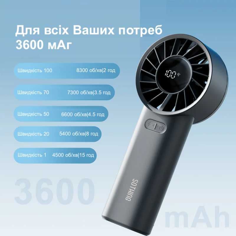 Вентилятор Xiaomi Sothing Turbo Handheld Fan - DSHJ-S-2415B