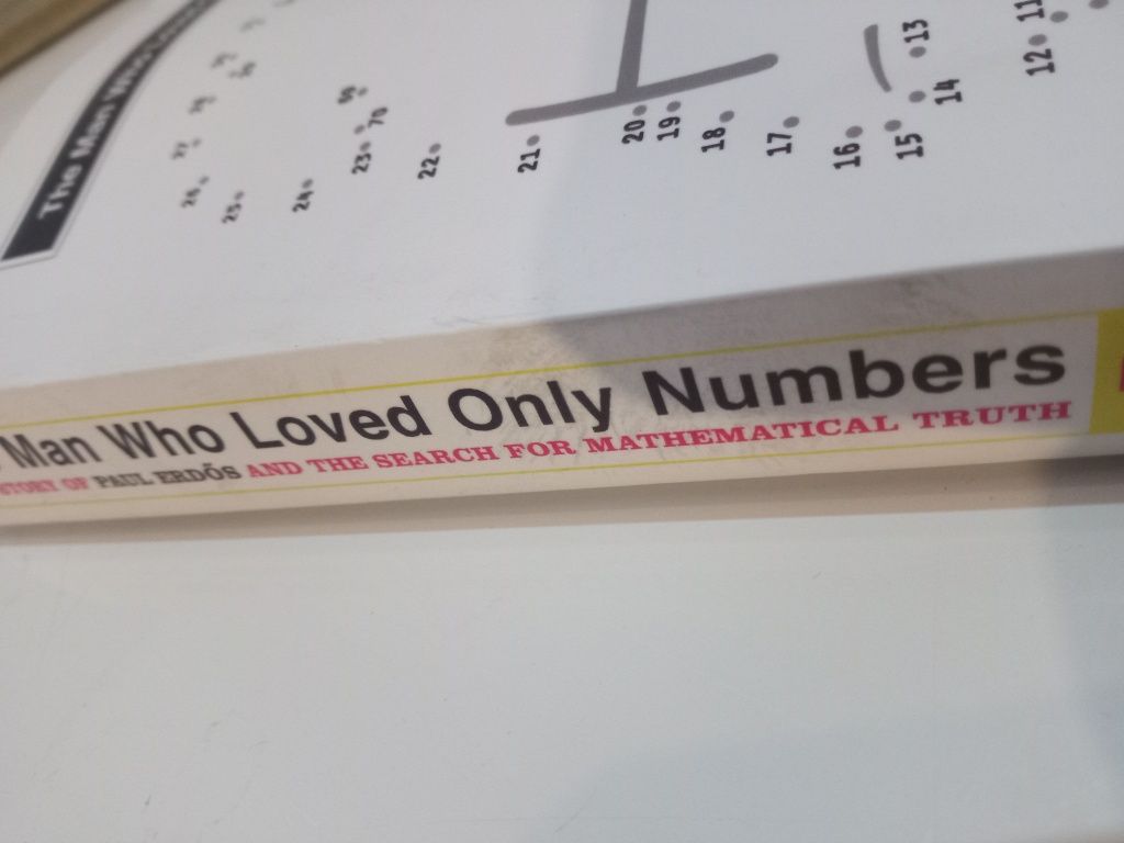 Man Who Loved Only Numbers - Paul Hoffman