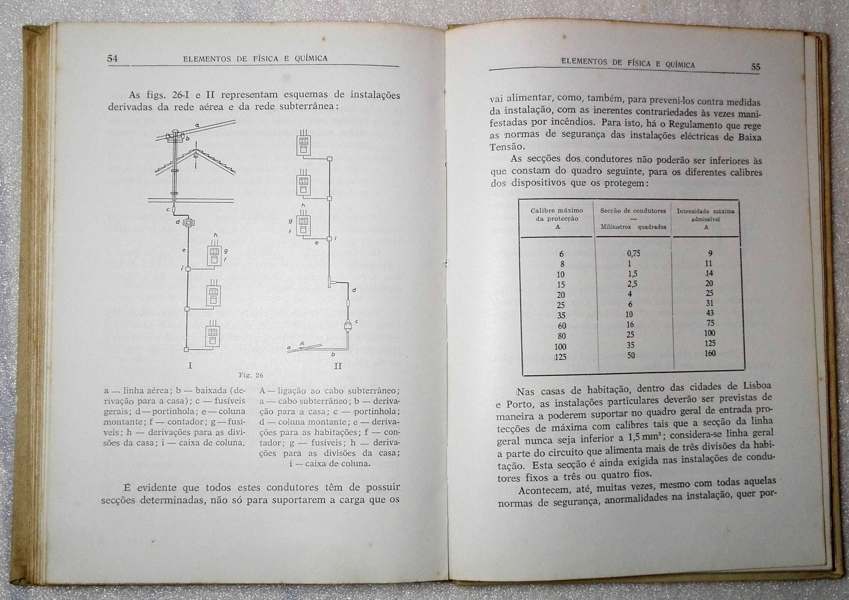 Livro Elementos de Fisica e Quimica – Tomo II