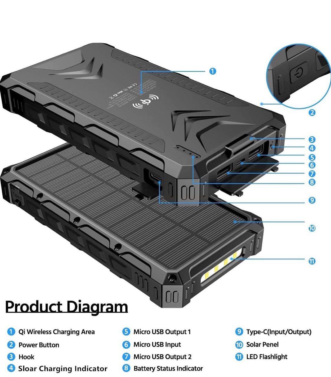 Power bank 38800 mAh Павер банк