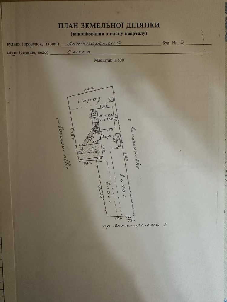 Продам будинок в місті Сміла