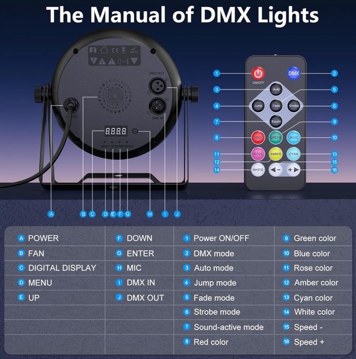 36 świateł światła LED RGB do klubu wesele imprezę DMX pilot