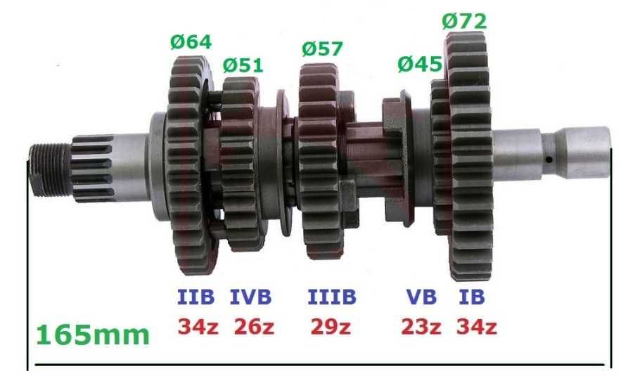 Silnik - Bashan BS250S-5 – JS171FMM – JS171FMM-3 – LC171FMM