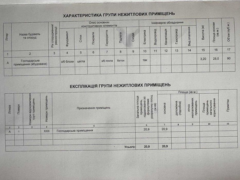 Продаж гаража в ЖК Левада Затишна по вулиці Довженка